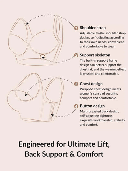 Curvensa™ – Push-Up & Back-Smoothing Bra